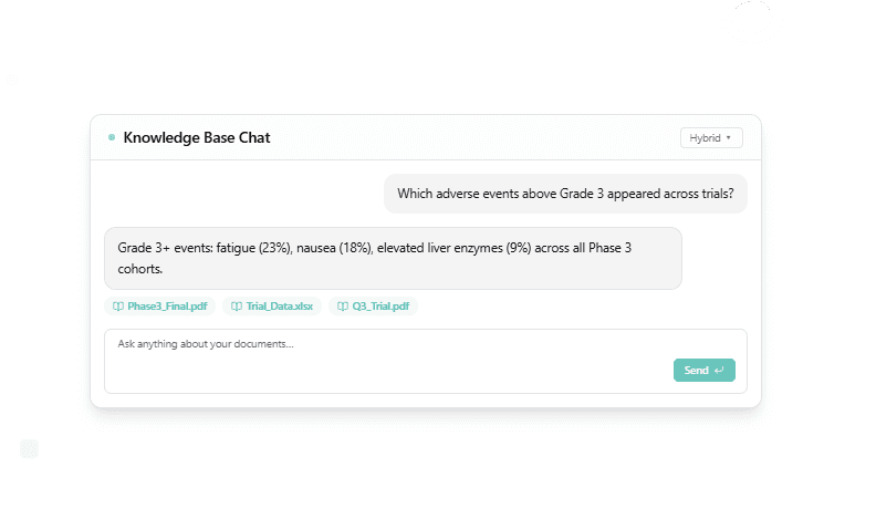 AI Assistants: How to Build Custom AI Assistants on Your Own Data in 2026