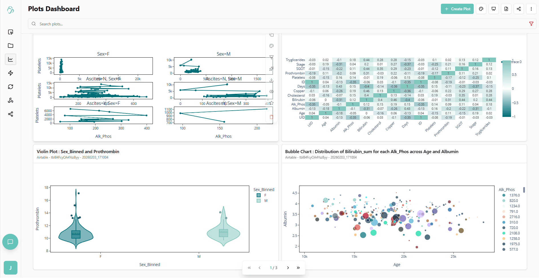 How to Choose the Right Chart Type (And Tell a Story with Your Data)