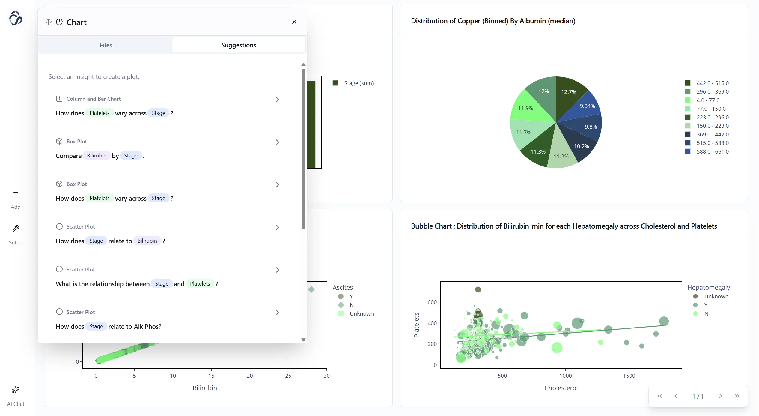 Interactive dashboard showing correlation heatmaps, distributions, and scatter plots