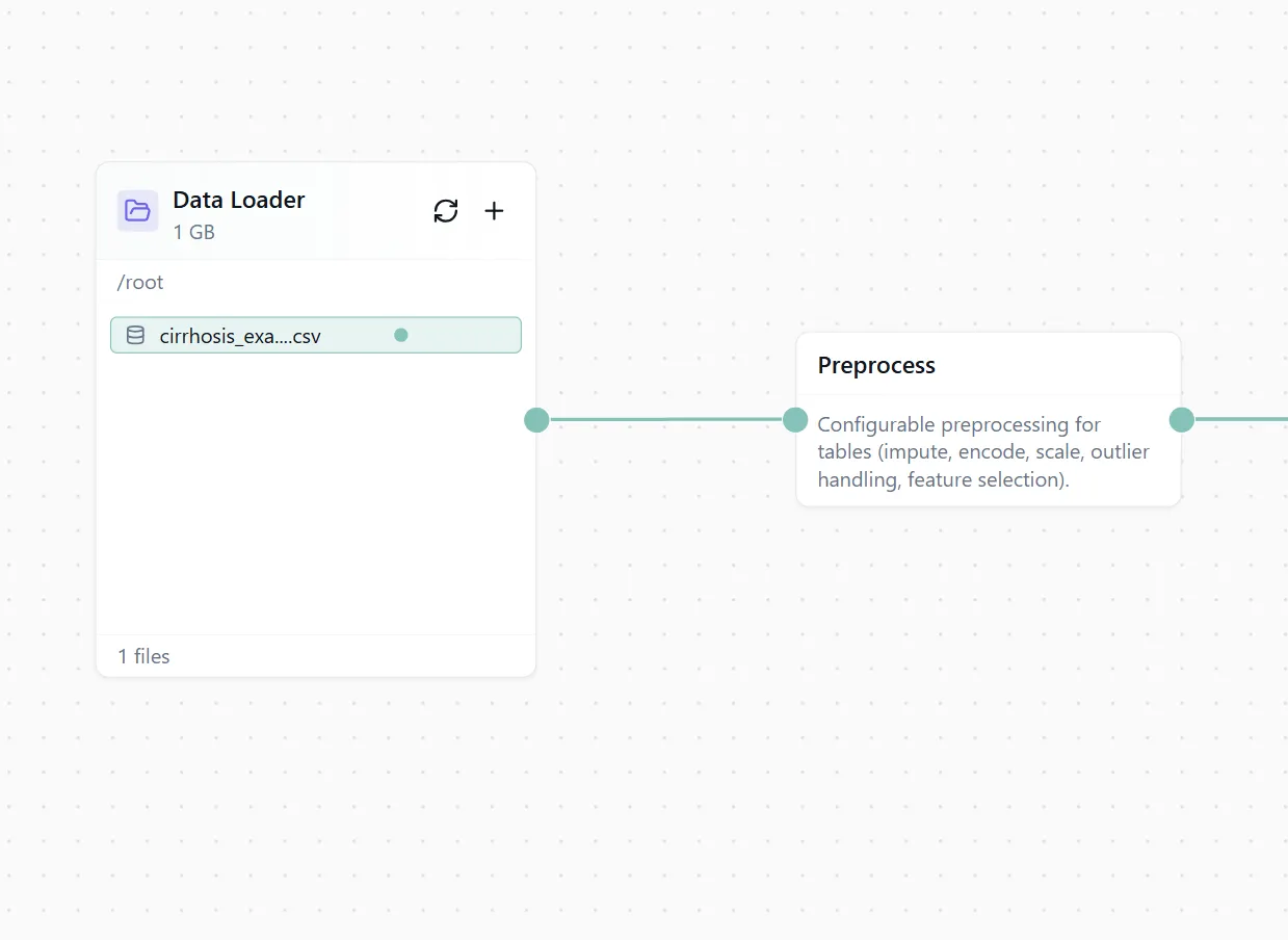 Data processing node configuration panel showing automated settings