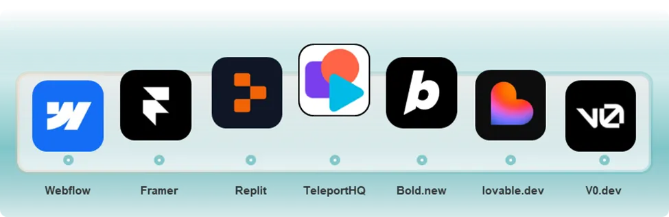 Low Code/ No Code Frontend UI Builders.