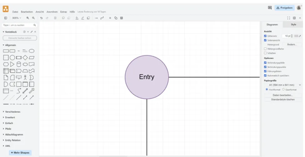 Userflow diagram made with draw.io.