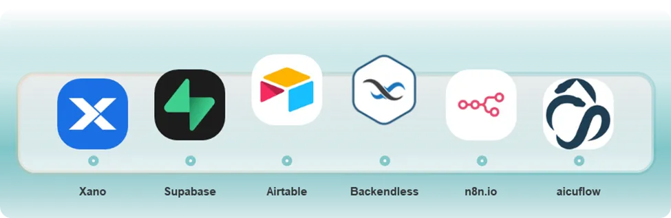 Low Code/ Now Code Backend and APIs.